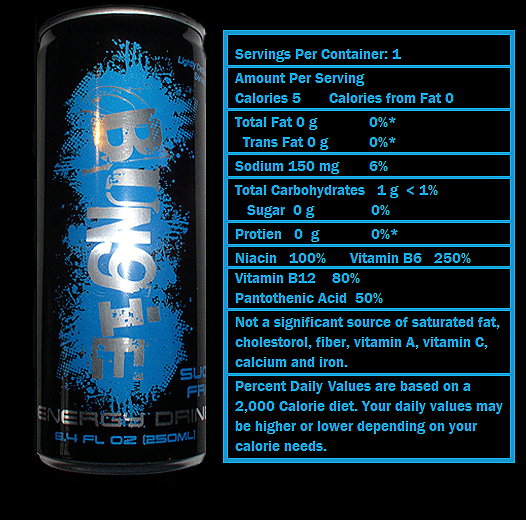 Blue Energy can next to nutrition label