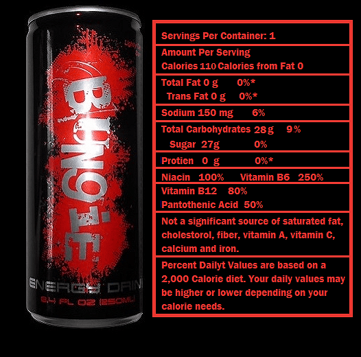 Red Energy can next to nutrition label